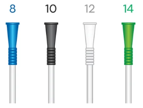 Sizing Chart